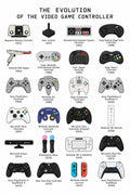 Evolution of Video Game Controllers Poster - Small Wood Print